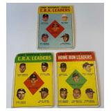 1963 Topps 3 Card Leaders Lot - Koufax, Drysdale, Gibson, Killebrew, Maris, Ford and More (Low Grade) Vintage Baseball Cards