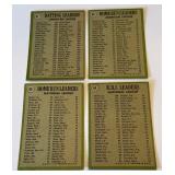 1971 Topps 4 Leaders Card Star Lot - Killebrew, Yaz, Oliva, Bench, Williams, Perez - Vintage Baseball Cards