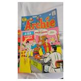 15 Cartoon Comic Books