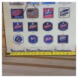 Point Brewery signed by John Zappa Aug 7ty 2003 - non-metal sign  different signs from 1800s to 2000 chronology