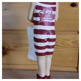 Nude Beach Summer Wheat Point Beer Tap  Nearly 13 inches (used)  Stevens Point Brewery  Point Man holding a beer!