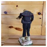 Non working Vintage Frankenstein battery Operated fiendish toy