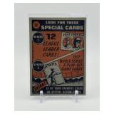 1972 Topps Harmon Killebrew Minnesota Twins Legend MLB Hall of Fame