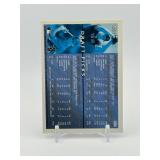 1998 Topps Draft Picks Michael Cuddyer Rookie Card Minnesota Twins Legend