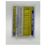 1987 Topps Tiffany- Frank Viola RARE Collector’s Version Minnesota Twins