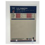 2001 Fleer Platinum C.C. Sabathia Rookie Card