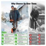 Gochifix Snow Shovel