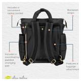 Itzy Ritzy Dream Convertible Diaper Bag Tote Backpack