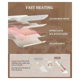 Caromio Heated Electric Queen Size Blanket