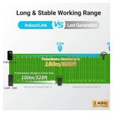 IndoorLink Handheld Wireless Tour Guide System