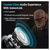 IndoorLink Handheld Wireless Tour Guide System