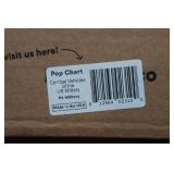 *2* Combat Vehicles of the Military Poster Chart