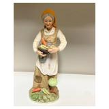 Collection of Kelvin