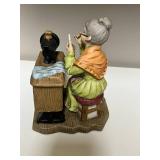 Collection of Kelvin