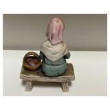 Collection of Kelvin