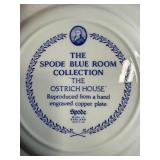 Vintage Collector Plate and Souvenir Dish Set Including Spode, Hawaii 50th State, and Washington DC