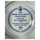 Vintage Collector Plate and Souvenir Dish Set Including Spode, Hawaii 50th State, and Washington DC