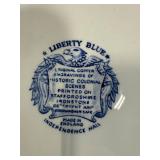 Vintage Collector Plate and Souvenir Dish Set Including Spode, Hawaii 50th State, and Washington DC