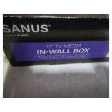 Sanus In-Wall Box...