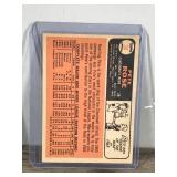 1966 Topps Pete Rose Baseball Card #30 & 1957 Tito Francona Baseball Card #184