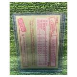 1985 Topps Roger Clemens Rookie Card