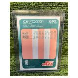 1988 Fleer Basketball John Stockton Rookie Card