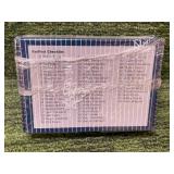 1992 Upper Deck ALL-STAR Fanfest Padres 54 Card Set SEALED