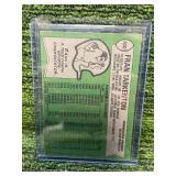 1978 Topps Football Fran Tarkenton Minnesota Vikings *VINTAGE*