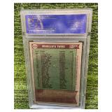 1976 Topps TWINS TEAM Card PSA Graded NM-MT 8