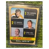1972-73 Topps Hockey NHL GOAL LEADERS Phil Esposito, Bobby Orr, Jean Ratelle