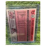 1981 Topps Rickey Henderson Oakland A