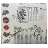4 WNBA flyers/Programs with Autographs from 2001 (see Details)