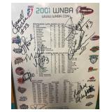 4 WNBA flyers/Programs with Autographs from 2001 (see Details)