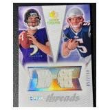 2008 NFL SP Rookie Threads Joe Flacco/Kevin O