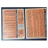 2-Card Hank Aaron 1972 Topps Atlanta Braves Baseball Card Lot