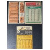 3-Card Vintage Topps Baseball Card Lot (Palmer, Robinson, & Marichal)