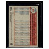 Ken Griffey Jr. Silver SP /199 2015 Topps #50 numbered 043/199 Baseball Card