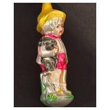 FR - Christopher Radko Hand Blown and Hand Painted Glass Patrick