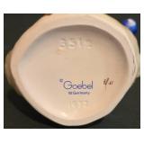 LL-S - Goebel Hummel Figurine The Botanist #351