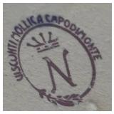 MB - Vintage Capodimonte Porcelain Flower Basket by Visconti Mollca