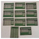 MB - 1978 Toronto Blue Jays Baseball Trading Cards Set Topps