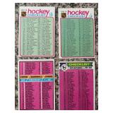 K - Lot of Vintage Baseball and Hockey Card Checklist Cards (1975-1981)