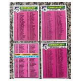 K - Lot of Vintage Baseball and Hockey Card Checklist Cards (1975-1981)