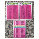K - Lot of Vintage Baseball and Hockey Card Checklist Cards (1975-1981)