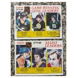 K - Lot of NHL 1979-80 Leader Sports Cards and NFL Action Cards