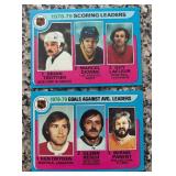 K - 1978-79 NHL Hockey Leaders Card Set - Scoring, Assists, Goals and Goalie Stats