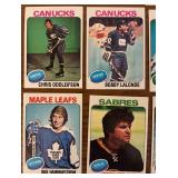 DR - Collection of Vintage NHL Hockey Trading Cards Assorted Teams and Players