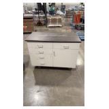 (2) Job Site Rolling Cabinets