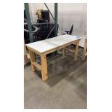 (3) Workbenches
