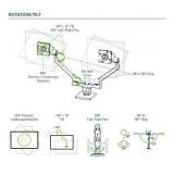 MSRP $900 NEW High Quality Humanscale M2.1 Dual Mount Lightweight Adjustable Monitor Arms Sleek White & Chrome Finish -lighter, thinner & greater dynamic range than any current monitor arm on 